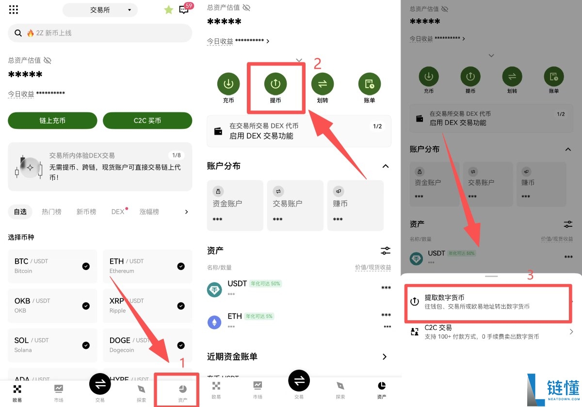 欧易交易所最全指南:OKX是什么?安全吗?OKX注册,KYC验证,出入金和手续费详解