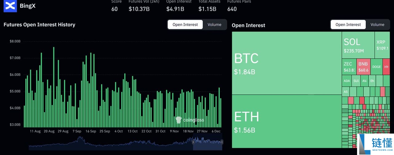 加密货币中的轧空是什么?如何运作?价格大幅上涨的简单指南
