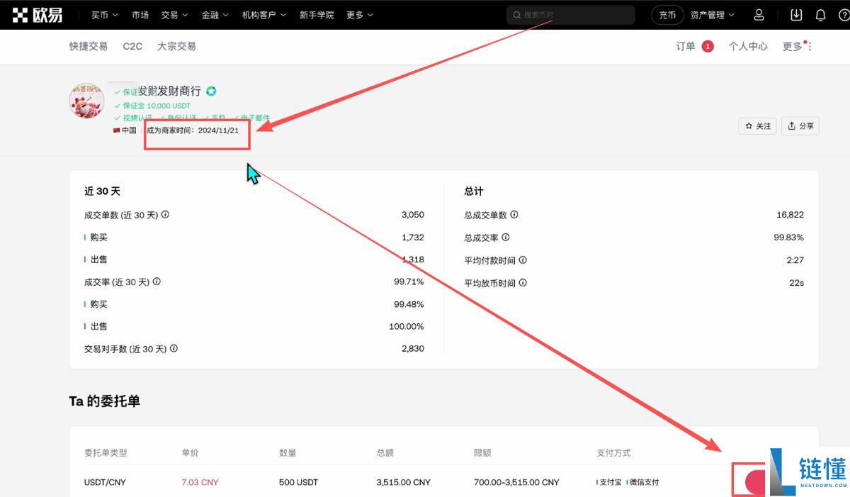 2025年有望实现财富爆炸式增长的10大潜力山寨币(附山寨币的发展历史)