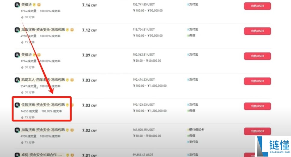 币安账号注册与操作指南:2026年超详细新手教程