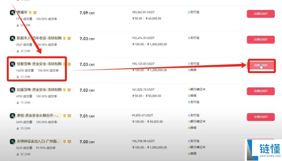 币安账号注册与操作指南:2026年超详细新手教程