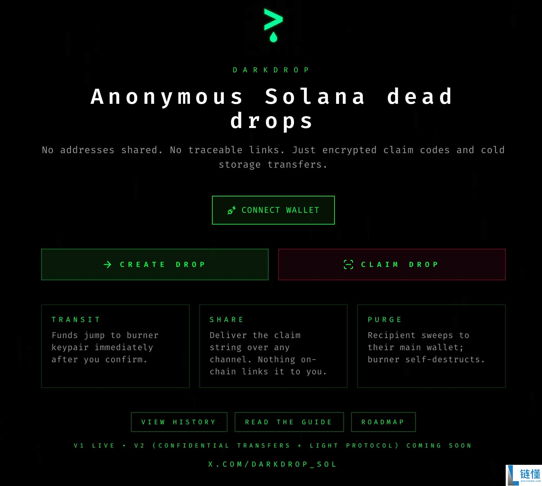 什么是 DarkDrop (DARKDROP) 币?如何运作?代币经济学与价格预测介绍