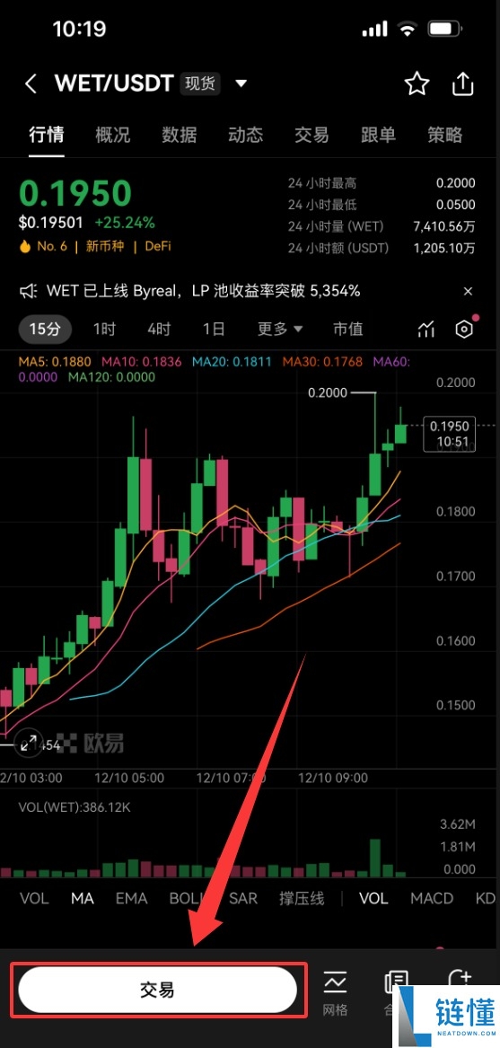 HumidiFi(WET)币是什么?WET代币经济学、价格预测及购买方法