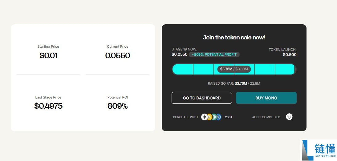什么是Mono Protocol(MONO)币?MONO代币经济学、价格预测及预售指南