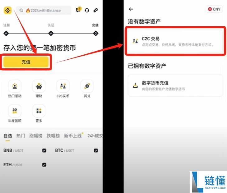 币安交易所账号怎么注册？如何用人民币出入金？