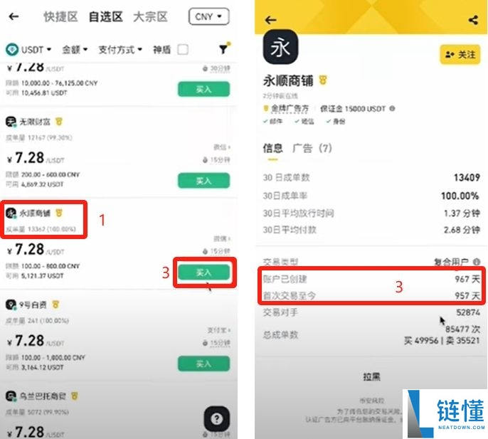 币安交易所账号怎么注册？如何用人民币出入金？