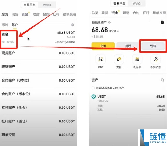 币安交易所账号怎么注册？如何用人民币出入金？