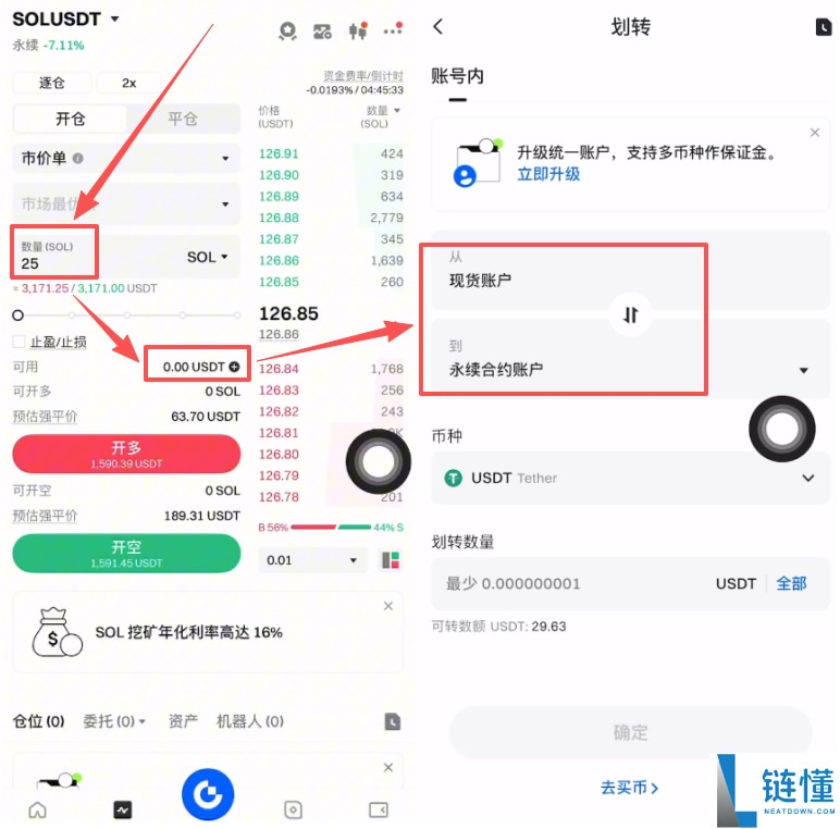Gate.io合约怎么玩?如何在Gate.io交易所合约里做止盈止损?图文步骤详解