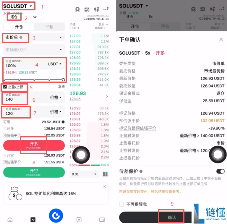 Gate.io合约怎么玩?如何在Gate.io交易所合约里做止盈止损?图文步骤详解