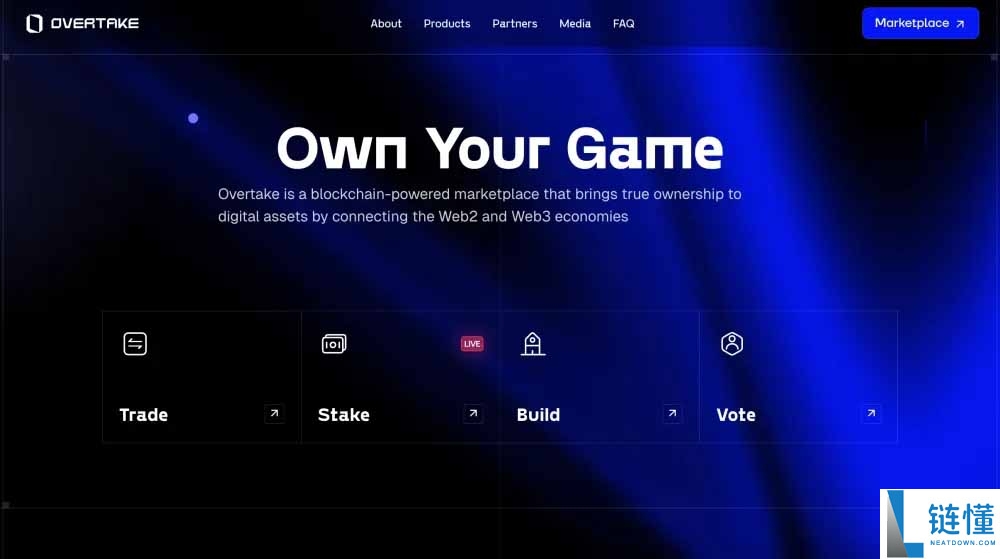 什么是 Overtake(TAKE)币?会继续上升吗?价格潜力分析