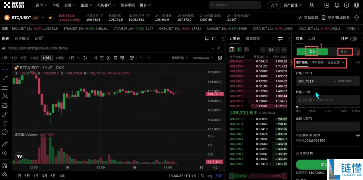 2025全球加密货币交易所流动性排名TOP10(详细盘点最新排行榜)