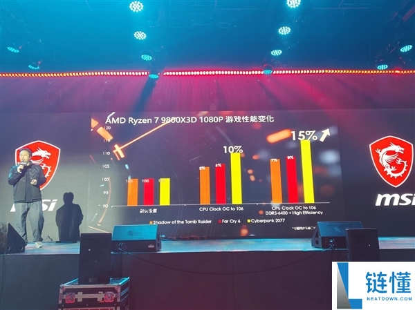 微星2025龙盾局郑州年度收官战:多款重磅新品提早暴光,