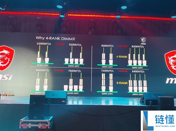 微星2025龙盾局郑州年度收官战:多款重磅新品提早暴光,