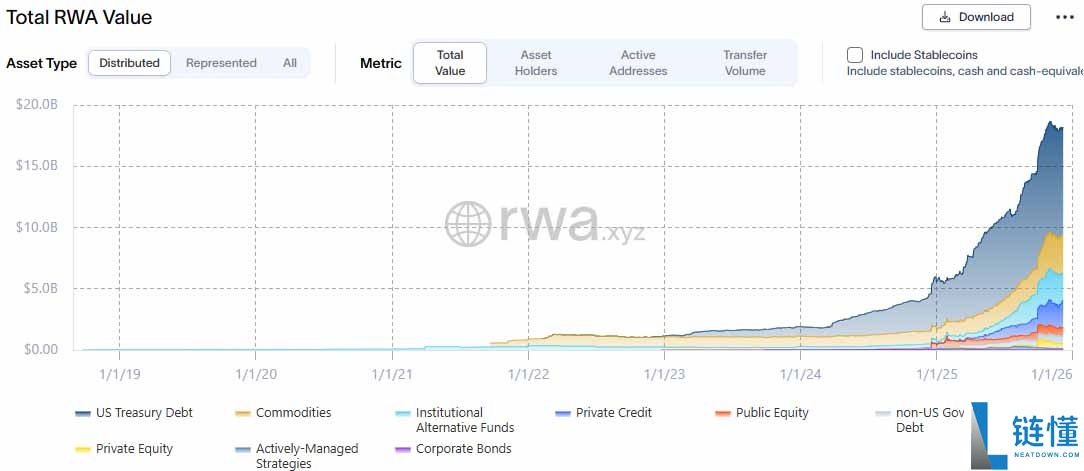 2026年五大潜力币曝光:谁将引领下一轮牛市浪潮?一文汇总