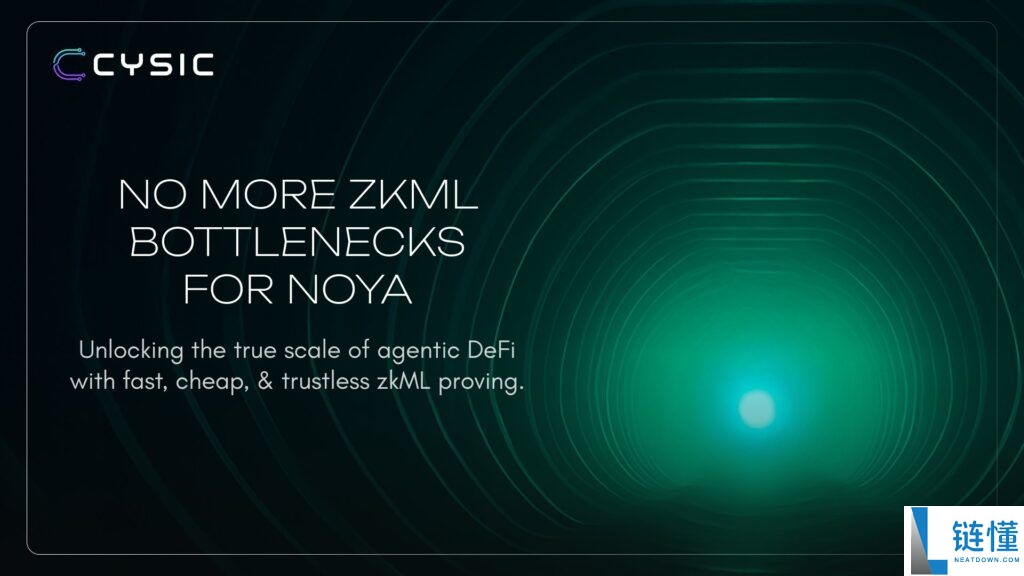 Cysic(CYS)币是什么?值得投资吗?CYS代币经济,空投领取与前景分析