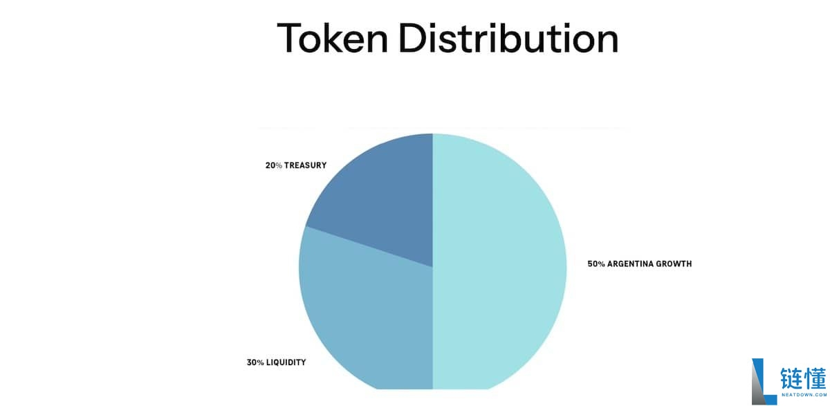 什么是LIBRA币?全面解析其未来发展方向与潜在前景