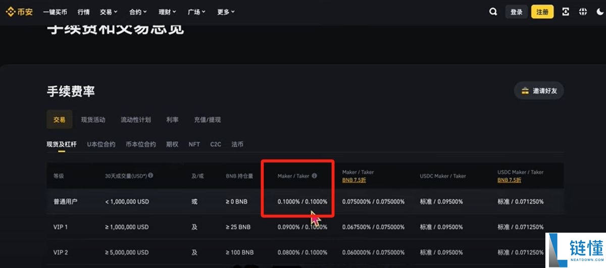 以太坊ETH购买指南(2025年12月最新):在大陆以太坊去哪里可以买到?需要去交易所吗?