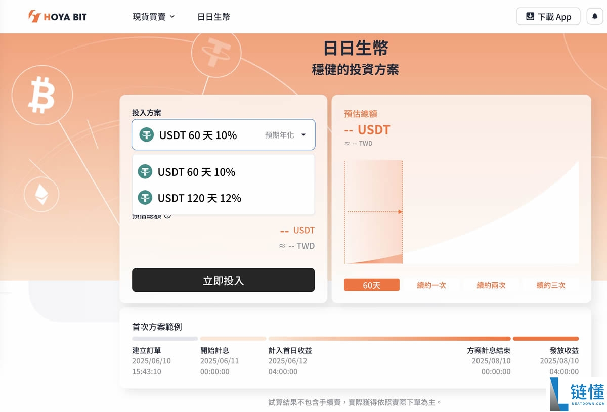 HOYA BIT交易所是什么？如何参与日日生币理财？