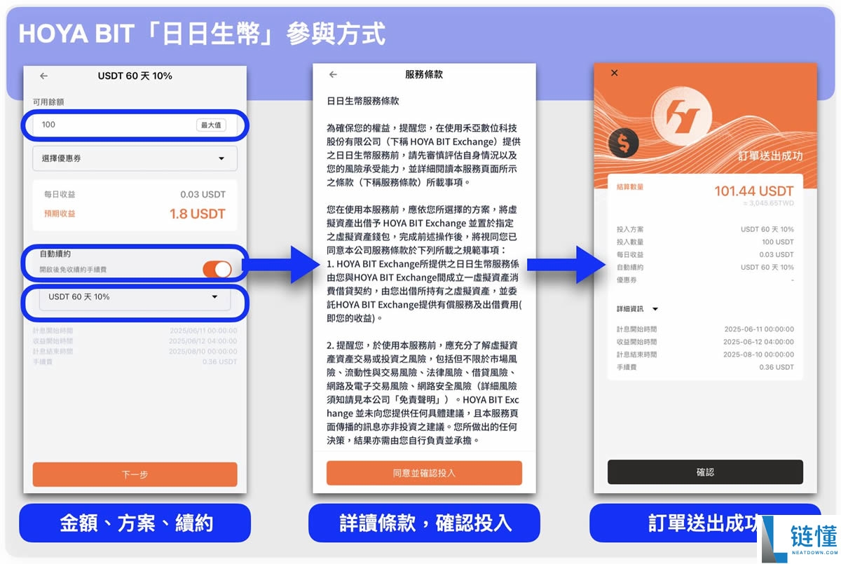 HOYA BIT交易所是什么？如何参与日日生币理财？
