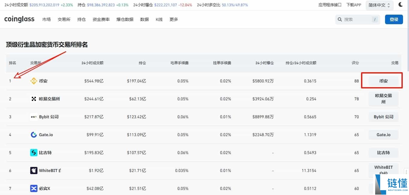 币安交易平台APP官方下载（2026最新版本下载指南）