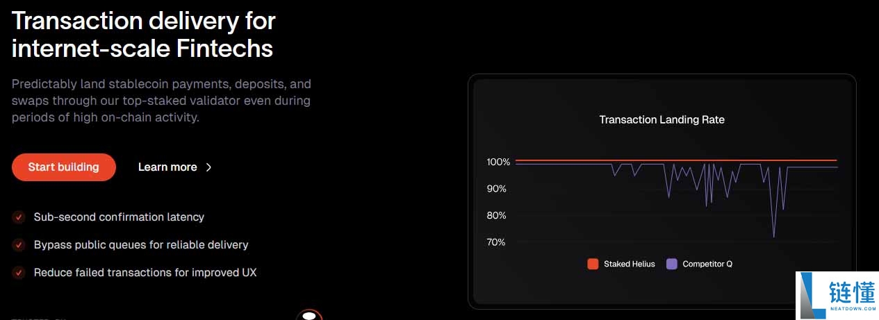 SOL币价格预测：2026年SOL币能涨到多少？关键机遇与潜在风险全解析