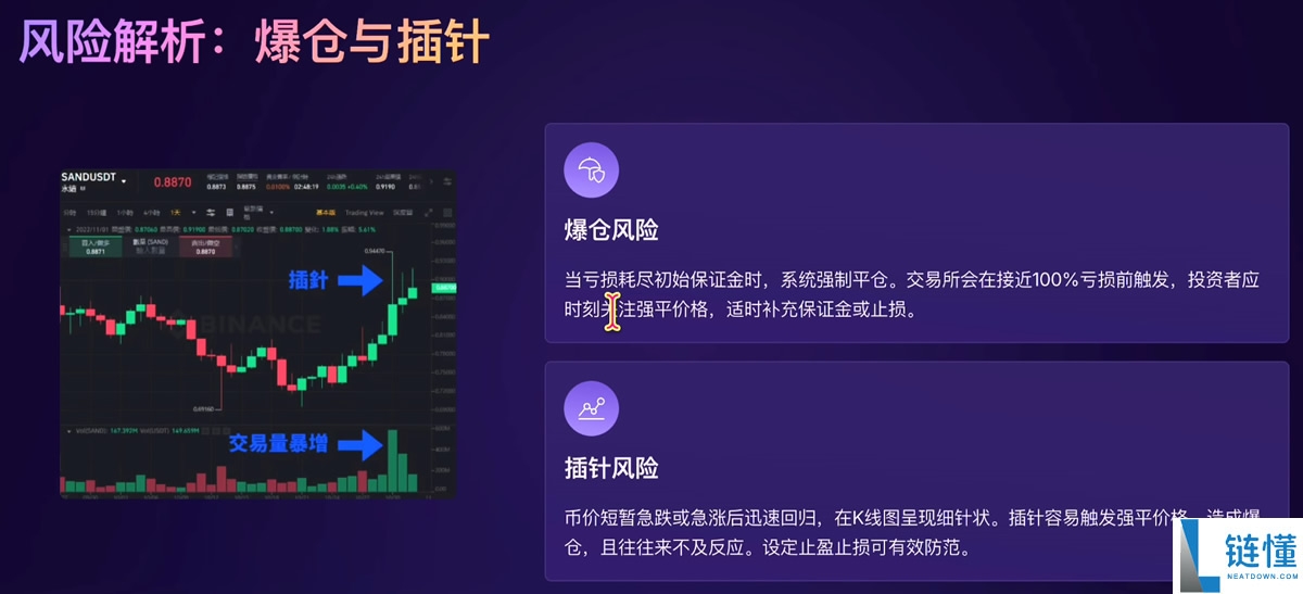 永续合约是什么?一文读懂加密货币永续合约四大应用方法