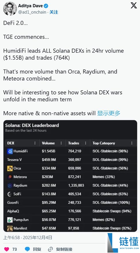 HumidiFi(WET)币是什么?是Solana新黑马吗?WET代币经济与前景分析