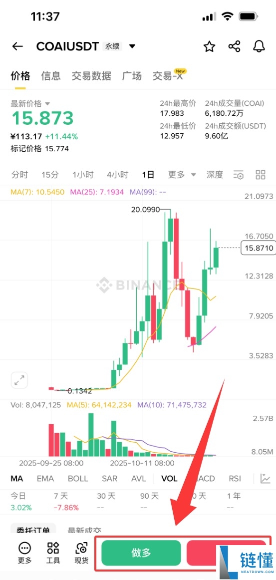 什么是COAI币?COAI未来前景、价格预测及购买方法