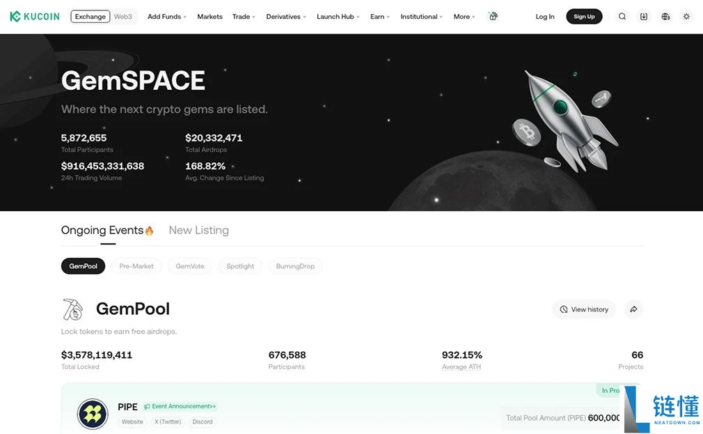 KuCoin交易所怎么样?2025年多维度分析