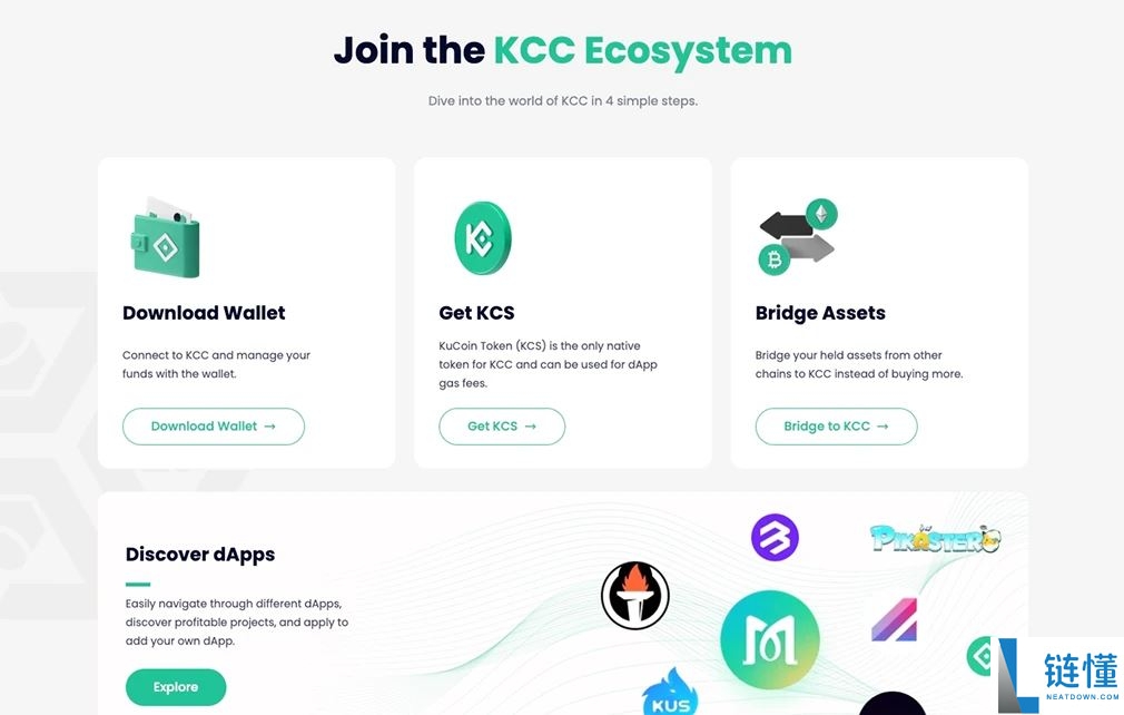 KuCoin交易所怎么样?2025年多维度分析