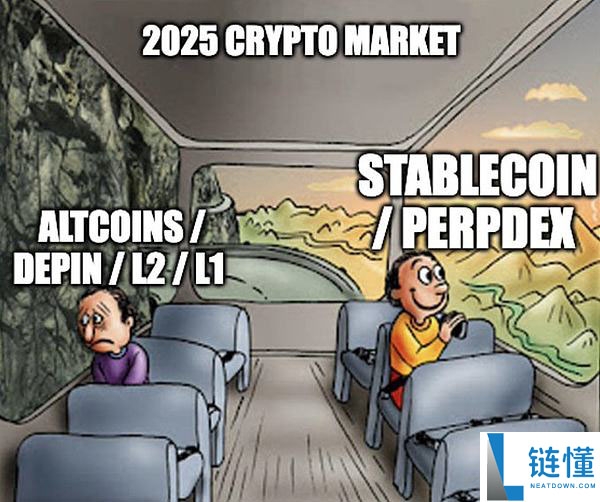 2026年加密趋势展望：预测市场、稳定币支付、移动端与真实收入