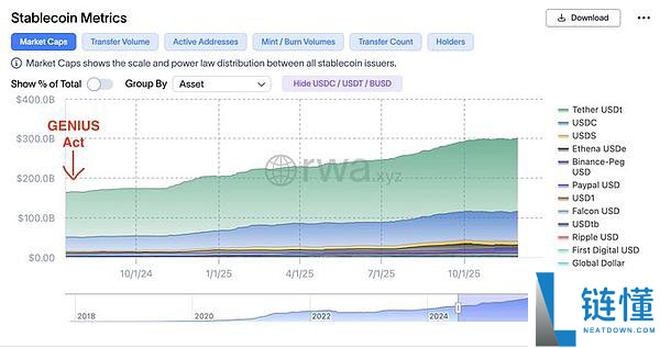 2026年加密趋势展望：预测市场、稳定币支付、移动端与真实收入