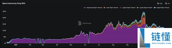 2026年加密趋势展望：预测市场、稳定币支付、移动端与真实收入
