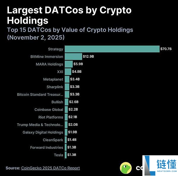 2026年加密趋势展望：预测市场、稳定币支付、移动端与真实收入