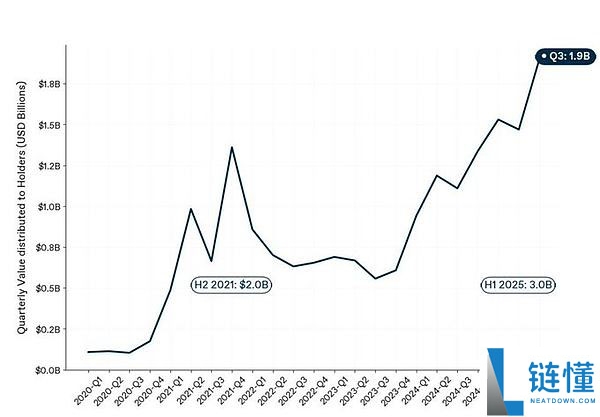 2026年加密趋势展望：预测市场、稳定币支付、移动端与真实收入