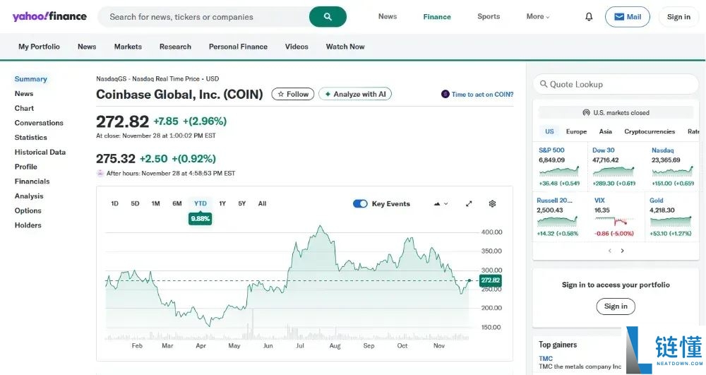 最新2025年Coinbase评测：功能、费用、安全性