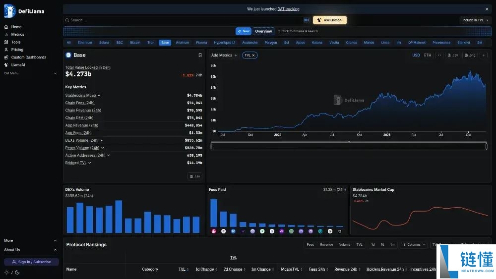 最新2025年Coinbase评测：功能、费用、安全性