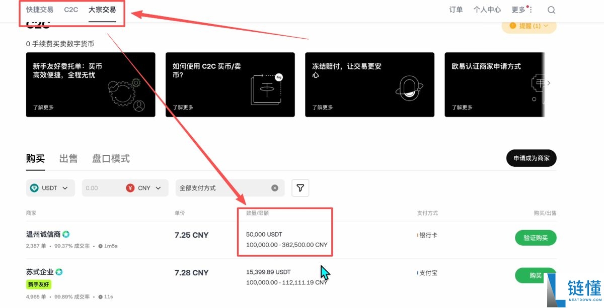 比特币多少钱一枚?全球持有BTC最多的人到底是谁?2009-2025年历史价格