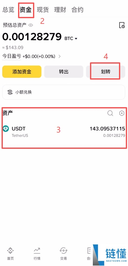大陆币安KYC身份实名认证审核需要什么资料?要审核多久?怎么认证?