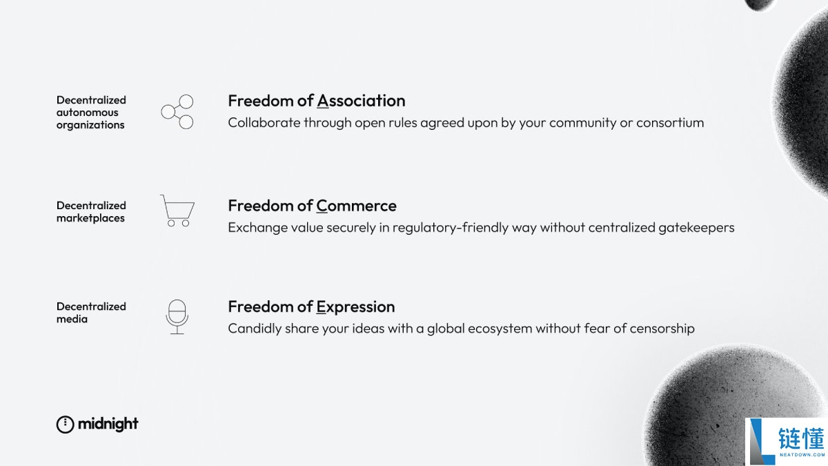 Midnight(NIGHT)币是什么?值得投资吗?NIGHT代币经济,空投领取与前景分析