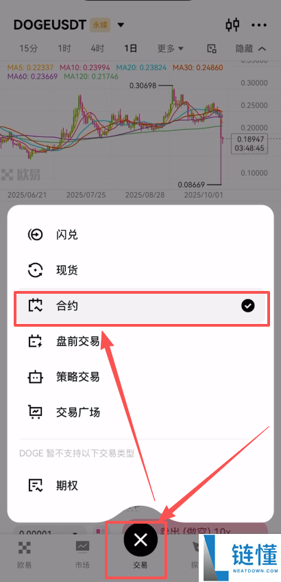 为什么比特币BTC那么多人喜欢？2025年如何投资比特币？