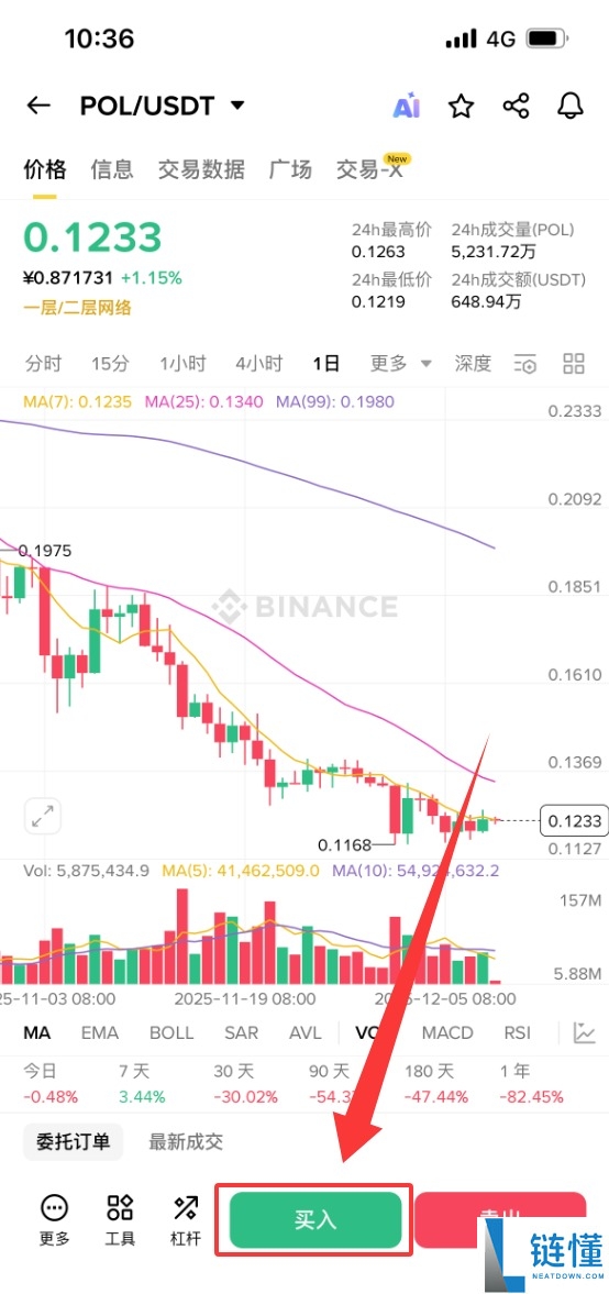 什么是Polygon (POL)币?POL未来前景、价格预测及购买方法