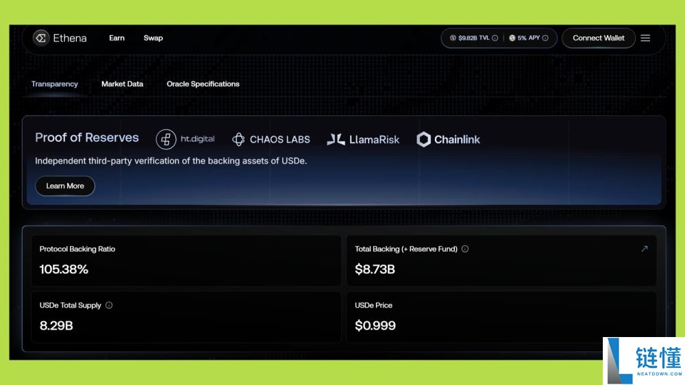 哪种稳定币真正具有可持续性和透明度?值得关注的五大收益率最高的稳定币推荐