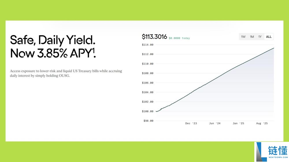 哪种稳定币真正具有可持续性和透明度?值得关注的五大收益率最高的稳定币推荐