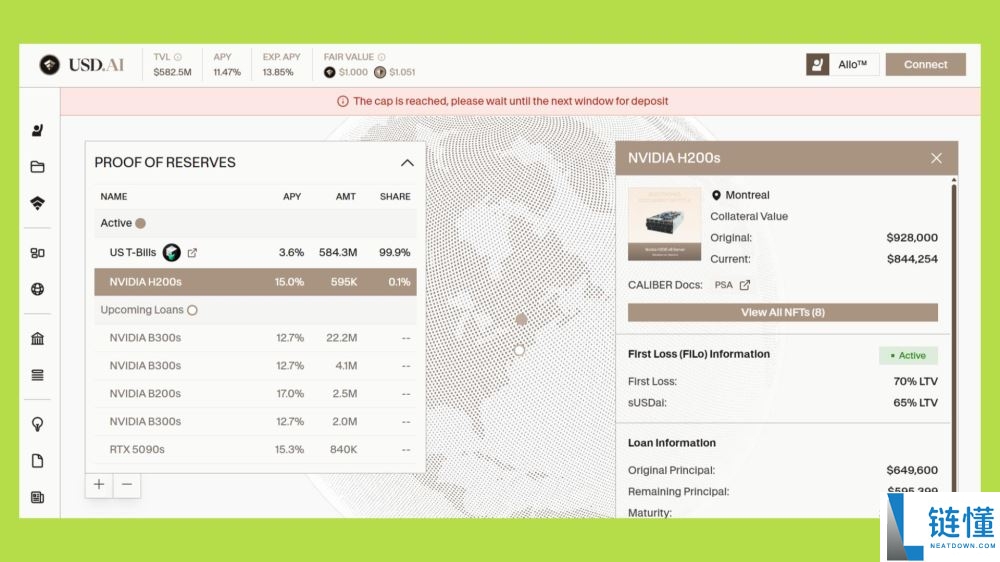 哪种稳定币真正具有可持续性和透明度?值得关注的五大收益率最高的稳定币推荐