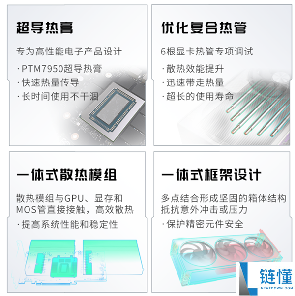 蓝宝石背插显卡来了,RX 9070 XT Phontom Link正式上市：5799元起