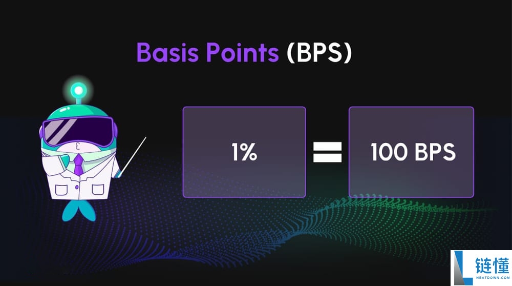 什么是预测市场中的BPS?如何运作?利率如何影响预测?简单介绍