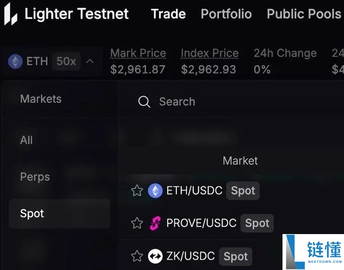 一文盘点2025年底10大最具潜力的加密项目:低成本薅羊毛机会