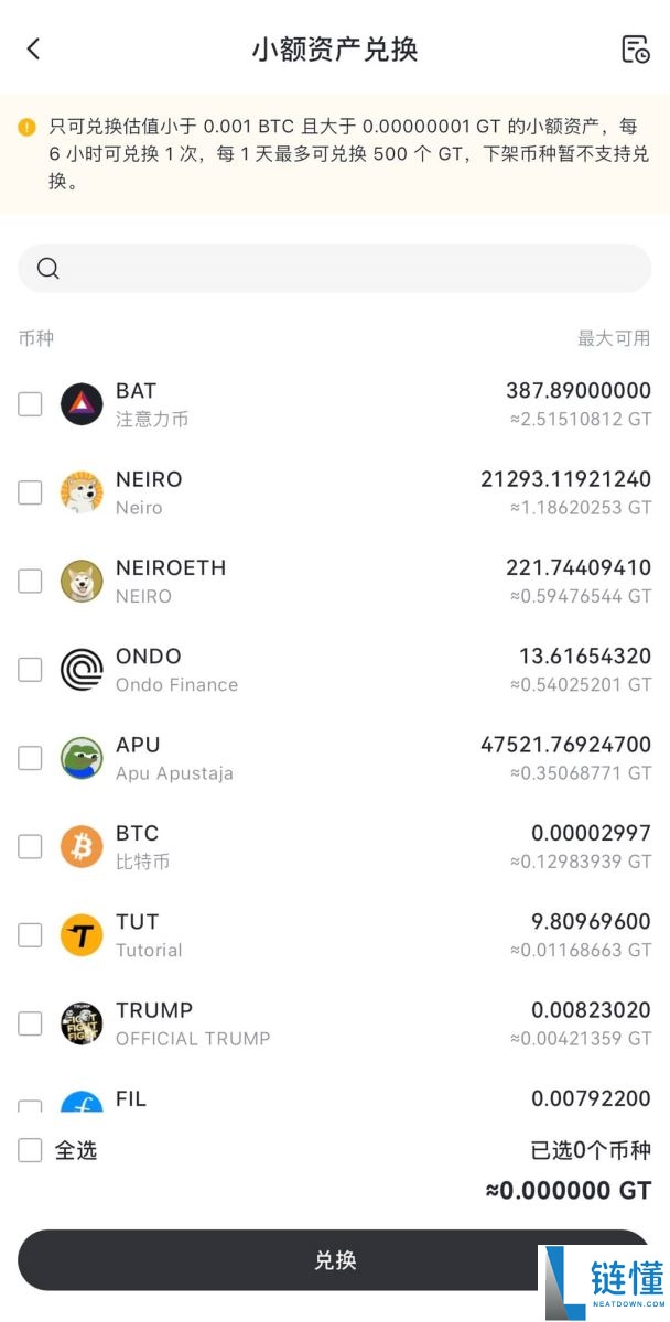 Gate交易所如何使用小额兑换功能?Gate使用小额兑换功能的操作流程