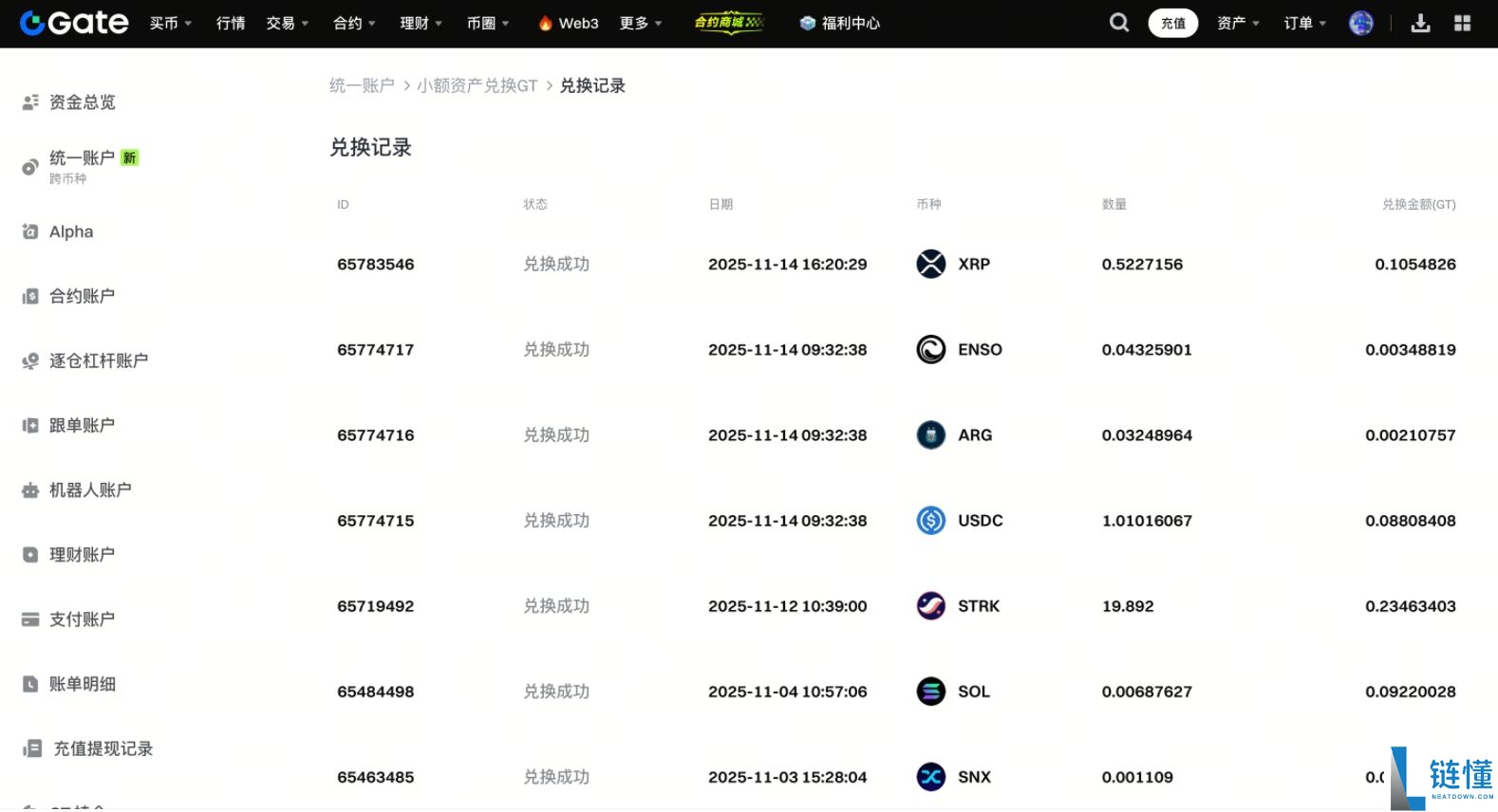 Gate交易所如何使用小额兑换功能?Gate使用小额兑换功能的操作流程